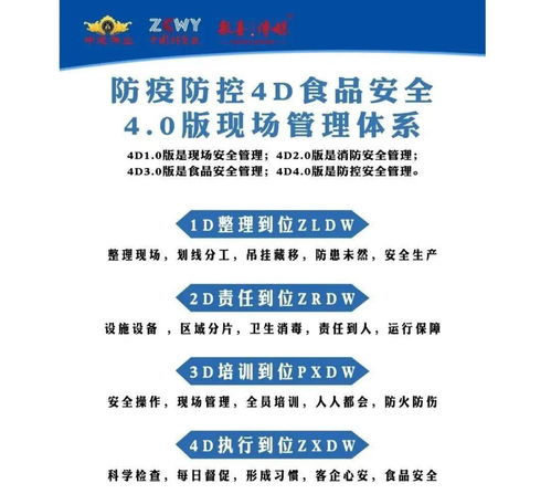 中成偉業(yè)第102期4D食品安全現(xiàn)場(chǎng)管理體系公開(kāi)課 餐飲管理的革新實(shí)踐