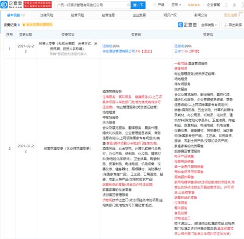 華住酒店集團退出廣西一好酒店管理，餐飲管理板塊調整引關注