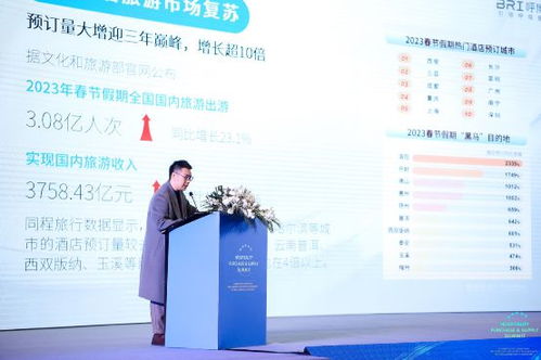 呼博士 以極致產(chǎn)品與服務(wù)，賦能酒店行業(yè)高質(zhì)量復(fù)蘇與增長(zhǎng)